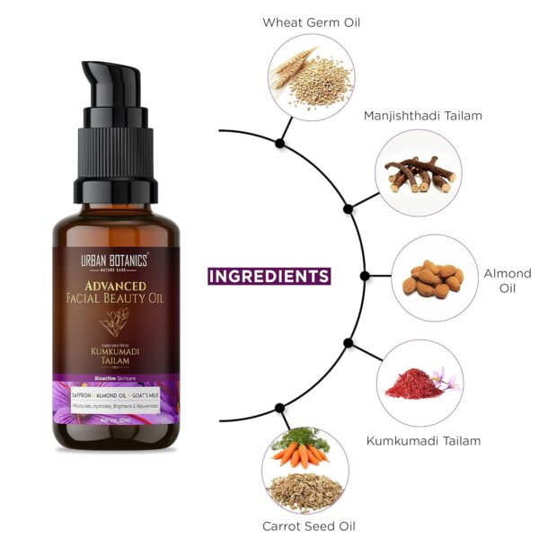 UrbanBotanics Kumkumadi Tailam for Skin | Kumkumadi Oil for Face Wrinkles, Fine Lines, Pigmentation - Men & Women, 30ml - Image 3