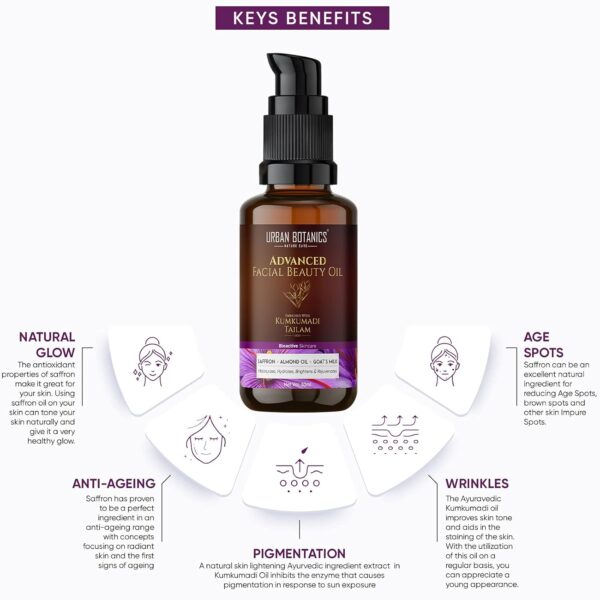 UrbanBotanics Kumkumadi Tailam for Skin | Kumkumadi Oil for Face Wrinkles, Fine Lines, Pigmentation - Men & Women, 30ml - Image 4